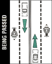 Being passed