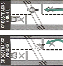 Cross tracks right and wrong