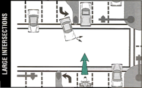 Large intersections
