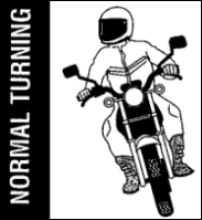 Normal turning