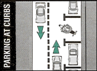 Parking at curbs