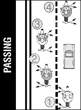 Passing